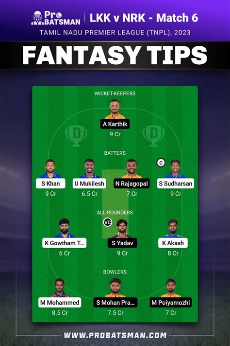 Lkk Vs Nrk Dream Prediction With Stats Pitch Report Player Record