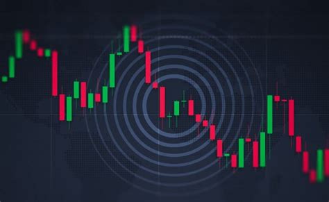 Pure Price Action Strategy Explained