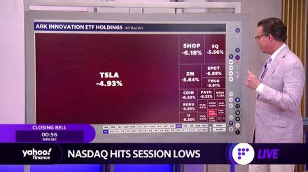 Franklin Income Fund Class A1 (FKINX) Stock Price, News, Quote ...