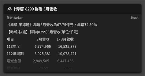 情報 8299 群聯 3月營收 看板 Stock Mo Ptt 鄉公所