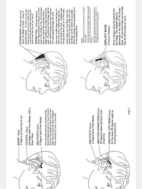 Access Bars | PDF