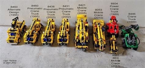 Lego Technic Hub: Lego Technic Cranes History