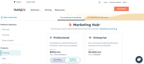 HubSpot Vs ActiveCampaign Which One Will Be Your Business Partner