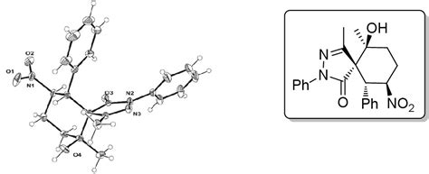 Table 1 From Organocatalytic One Pot Asymmetric Synthesis Of