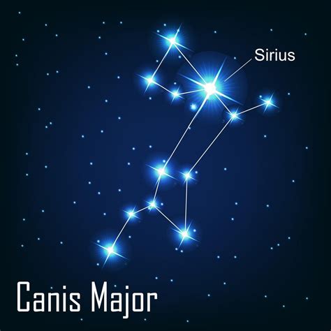 15 starry facts about the sirius star you definitely didn t know – Artofit