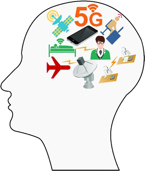 Cognitive Radio Applications Download Scientific Diagram