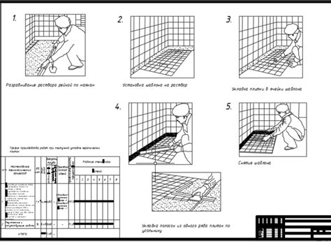 Укладка керамической плитки состав работ - 86 фото