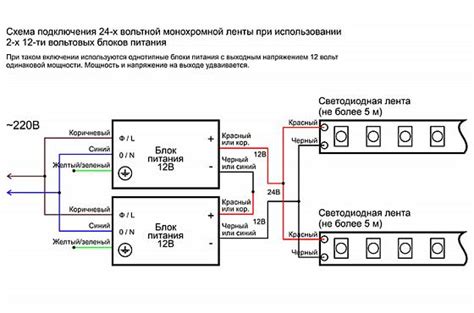 Схемы подключения светодиодной ленты