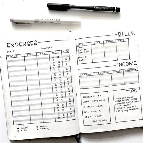 Finance Journal Spreads For Self Improvement