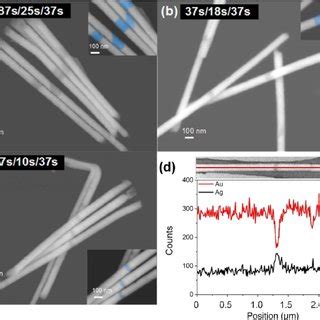 sem images  au  ag  au  ag  au  ag  nanowires similar