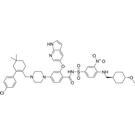 bcl   cas    abmole bioscience