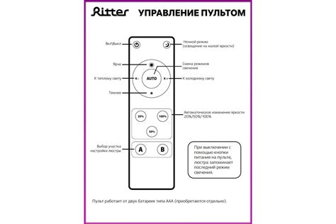 Светодиодная диммируемая люстра RITTER Scandia хай-тек с ДУ 84Вт серая ...