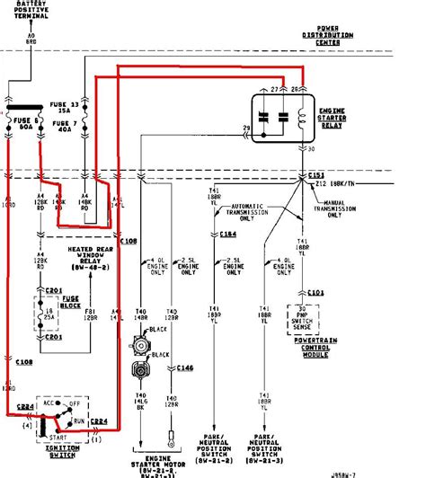 1995 Jeep Grand Cherokee Starter