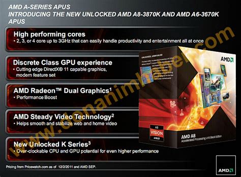 AMD FX-6200, A8-3870-3670 Details, Pricing & Release Date Leaked
