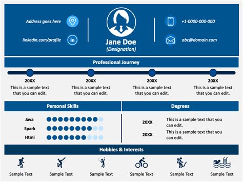 Talent Profile Template