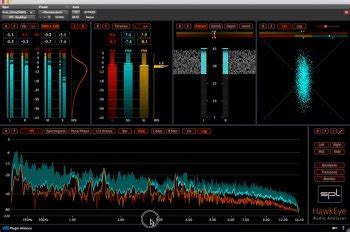 频谱分析仪 Plugin Alliance SPL HawkEye v1 1 0 WIN 编曲资源