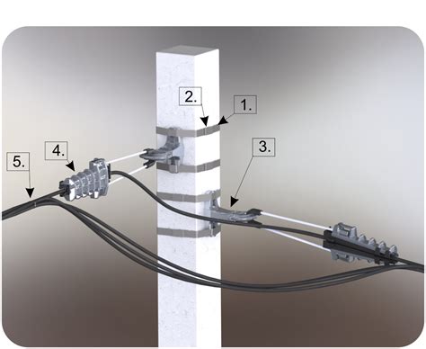 Крепление сип к стене | 45 идеи на фото в интерьере