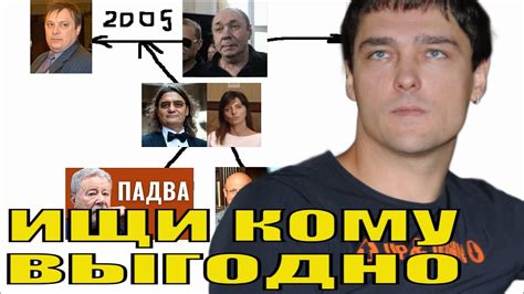 Адвокаты в деле Юрия Шатунова и Сергея Кузнецова Кузя Ласковый май ...