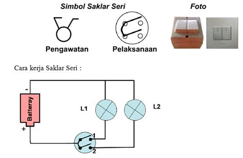 Macam Macam Saklar Bagian 1 Blog Edukasi