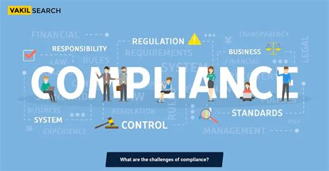 What Are The Different Types Of Compliance Vakilsearch