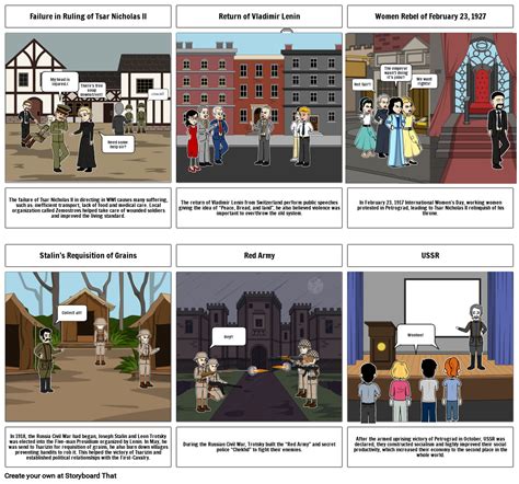 Russian Revolution Storyboard By Aimeexue