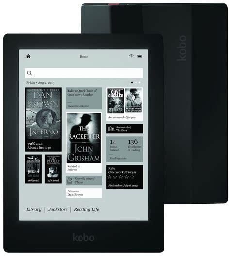 Feeling Fictional Product Review Kobo Aura Hd