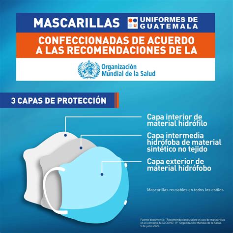 Mascarillas Udg Confeccionadas Según Oms Uniformes De Guatemala