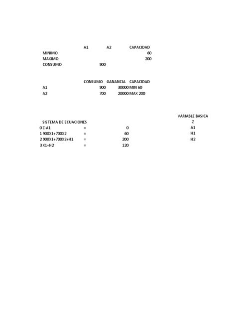 Metodo de Las Dos Fases | PDF