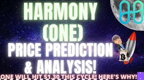 HARMONY ONE PRICE PREDICTION ANALYSIS WE WILL SEE 1 SOON YouTube