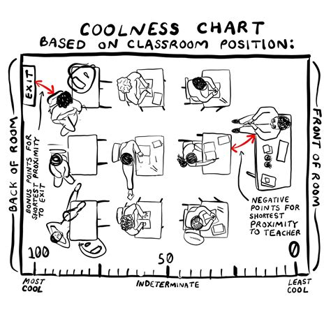 Holler, A New "Trend-Driven" YA Graphic Novel Imprint