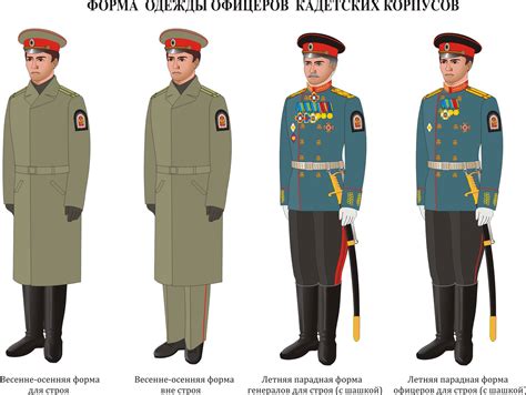 Современная военная форма Российской армии: новая экипировка ...
