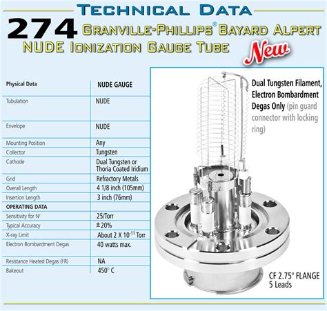 Ideal Spectroscopy MKS Granville Phillips 274 Nude Bayard Alpert Ion Gauge 2 75 In CF Flange
