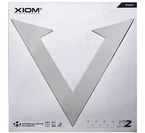 Xiom Vega Pro Reviews---Best Alternative To Tenergy 05? | 2025