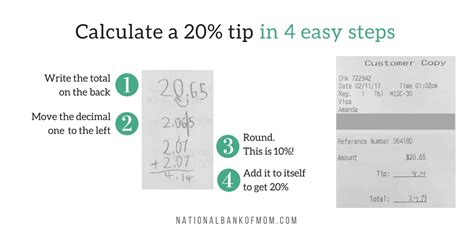 The Quick Math Hack: Tipping 15% Without Breaking A Sweat