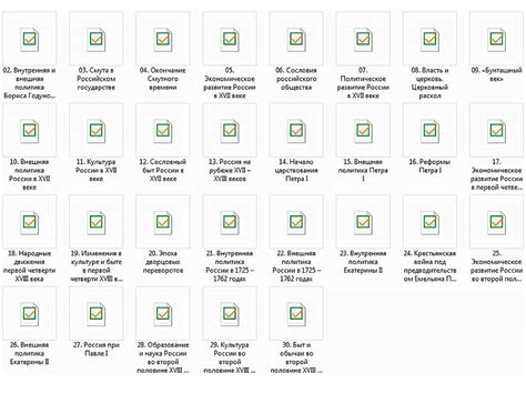 История России 7 класс - 31 видеоурок, 29 тестов и 31 презентация