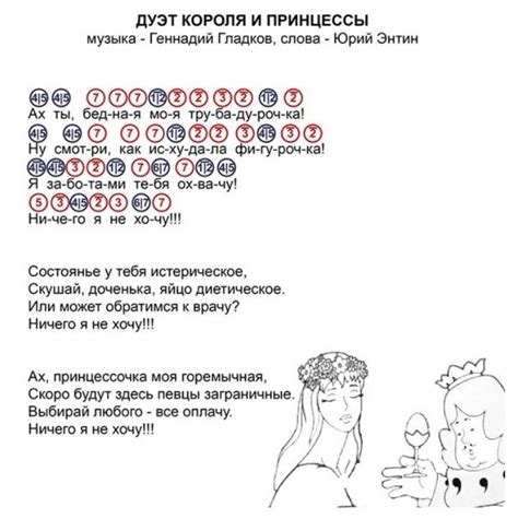Пин от пользователя Elena Rachlis на доске Ноты для калимбы! | Музыка в ...