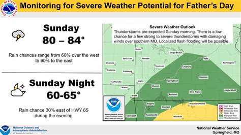 Nws Springfield On Twitter Thunderstorms Are Expected Sunday Morning