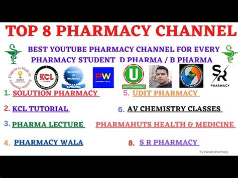 Top Pharmacy Channel Best Pharmacy Channel For D B Pharma Student