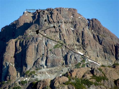 Red Pillar : Climbing, Hiking & Mountaineering : SummitPost