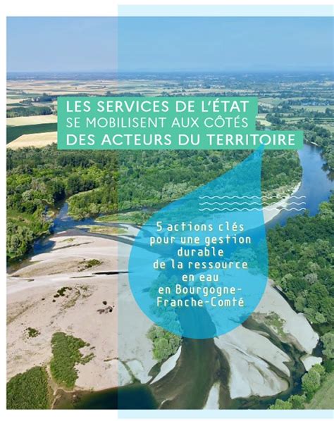 Actions Cl S Pour Une Gestion Durable De La Ressource En Eau