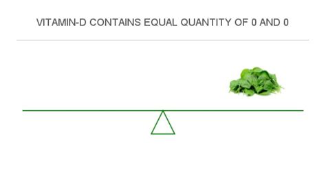 Compare Vitamin D In Lima Beans Large Mature Seeds Raw To Vitamin D