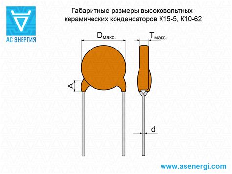 Конденсатор К15-5 Н20, К15-5 Н50, К15-5 Н70, К10-62 – АС Энергия РУ