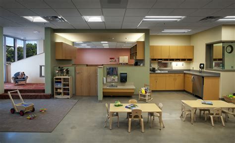 Educare Organization