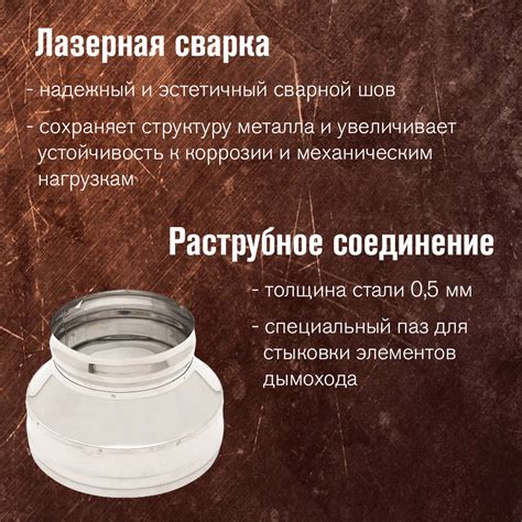 Конус дымохода нержавейка (AISI 430/0,5мм) (ПМ) – купить по низкой цене ...