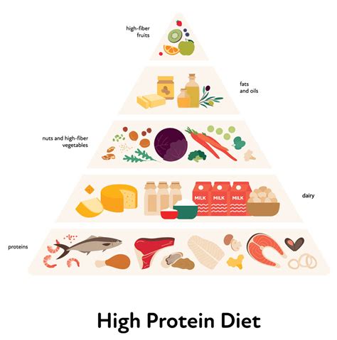 Egg Nutrition Facts Calories And Other Health Benefits