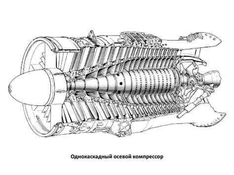 Газотурбинные установки - презентация онлайн