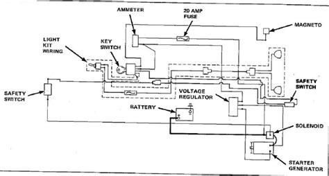 Simplicity Tractor Wiring Diagram Wiring Digital And Schematic