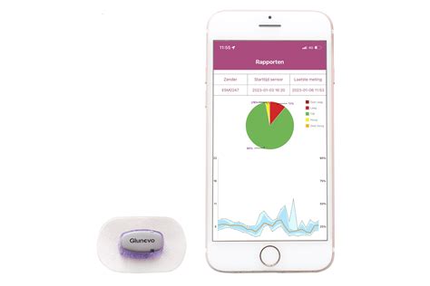Glunovo Flash glucose sensor | Bosman Diabetes