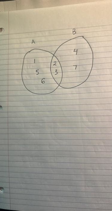 Solved A Sample Space Contains Sample Points Or Outcomes Chegg