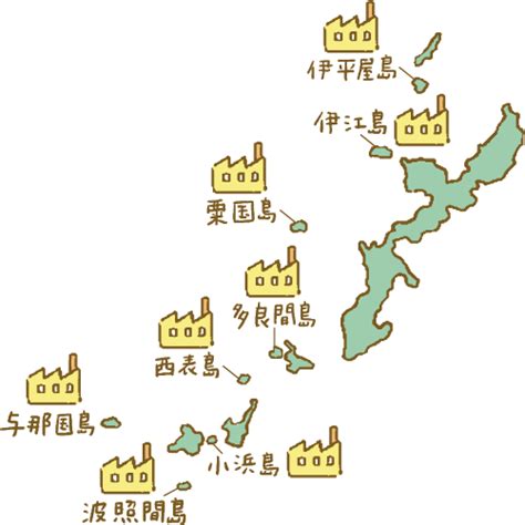 沖縄黒糖の工場紹介（8工場） - 僕らが黒糖を食べる理由
